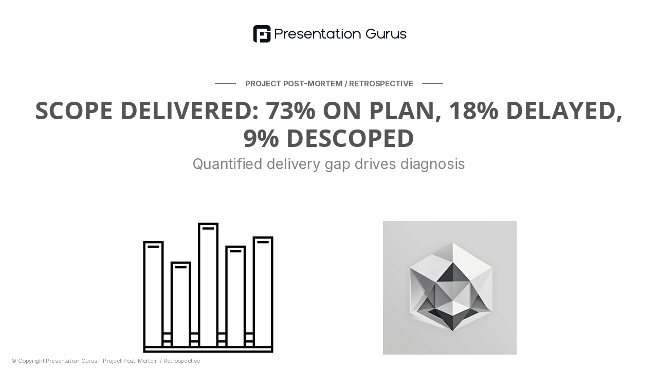 Scope vs. Delivery Reality