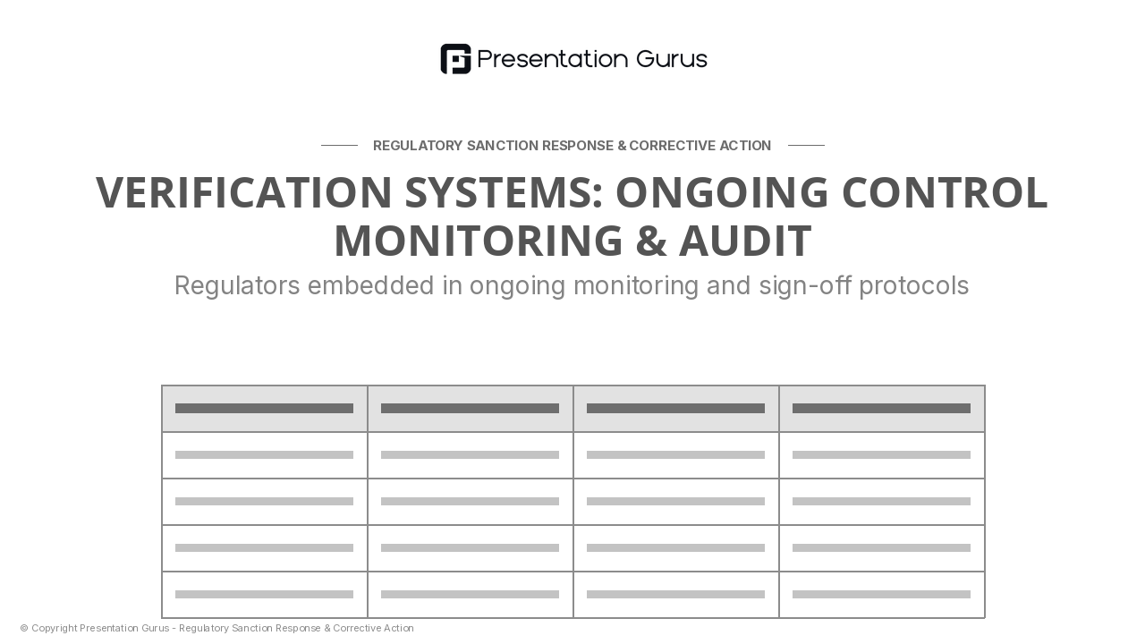 Monitoring & Verification Framework