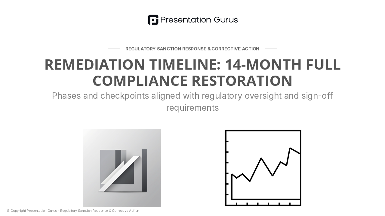 Timeline & Milestones