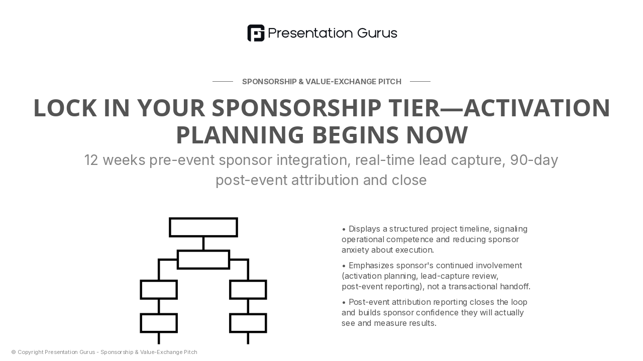 Next Steps & Partnership Timeline