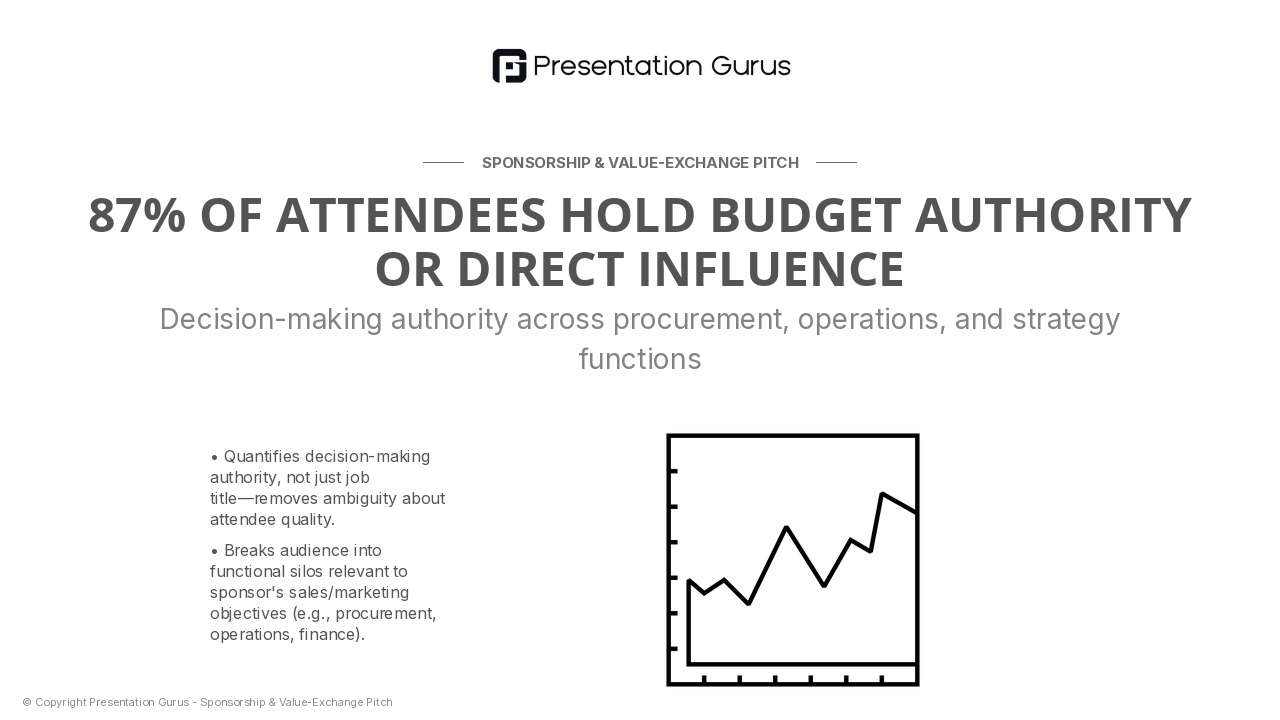 Your Target Audience & Market Reach