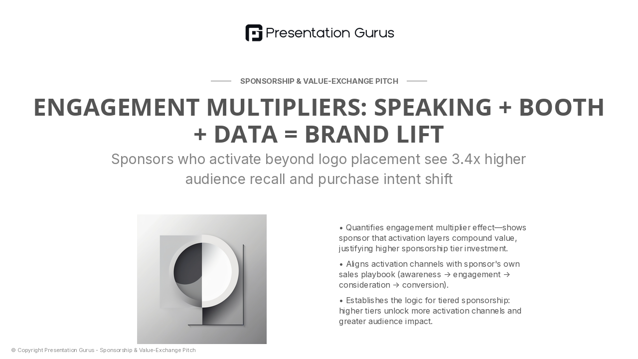 Activation & Engagement Value