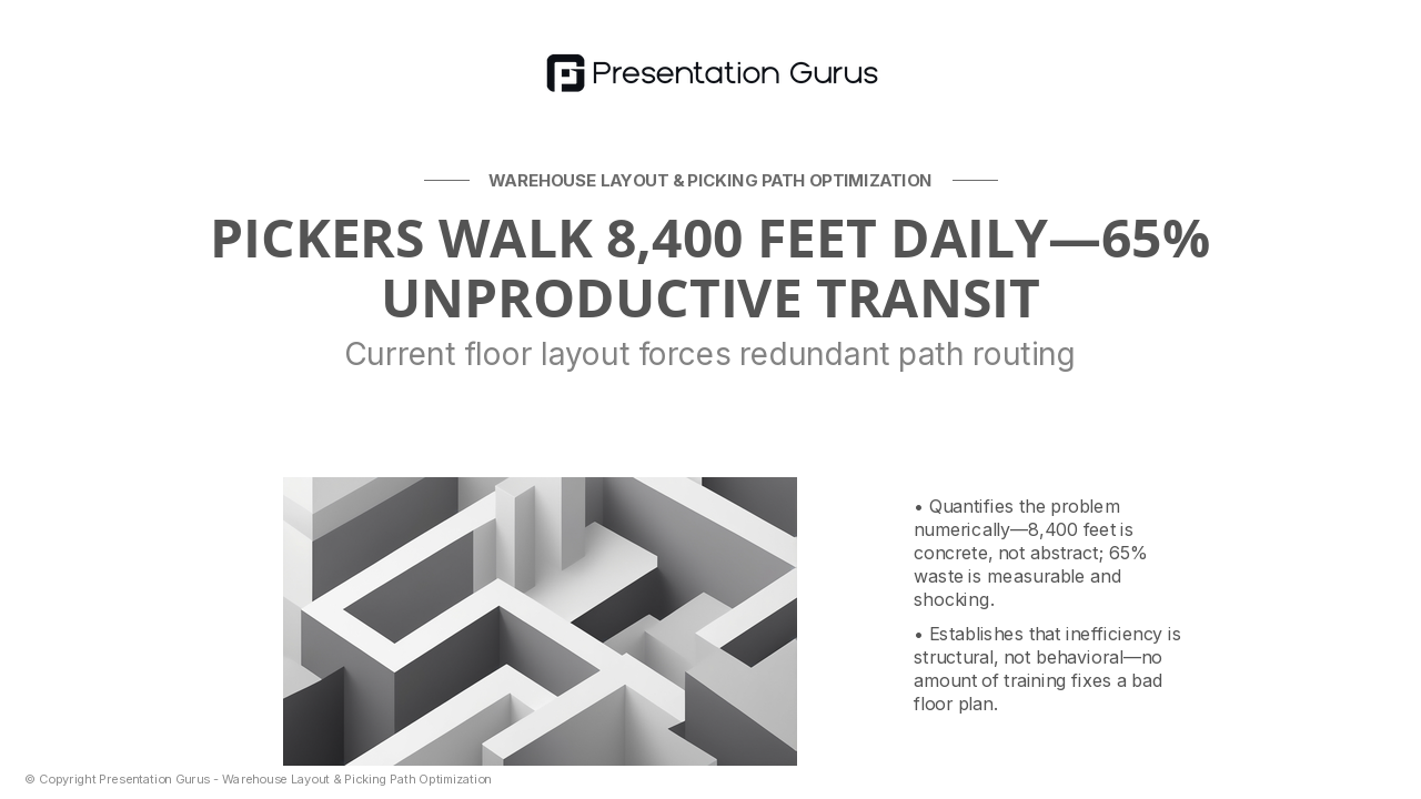 Today's Floor Reality