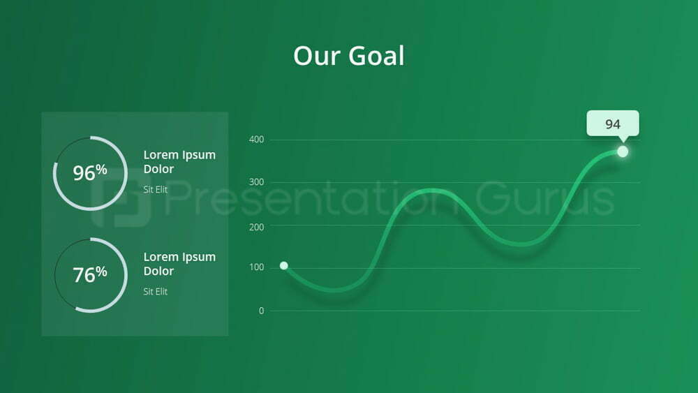 Presentation Designer Perris CA PowerPoint Design Agency 24 Freelance Presentation Designer Perris CA PowerPoint Presentation Design Agency