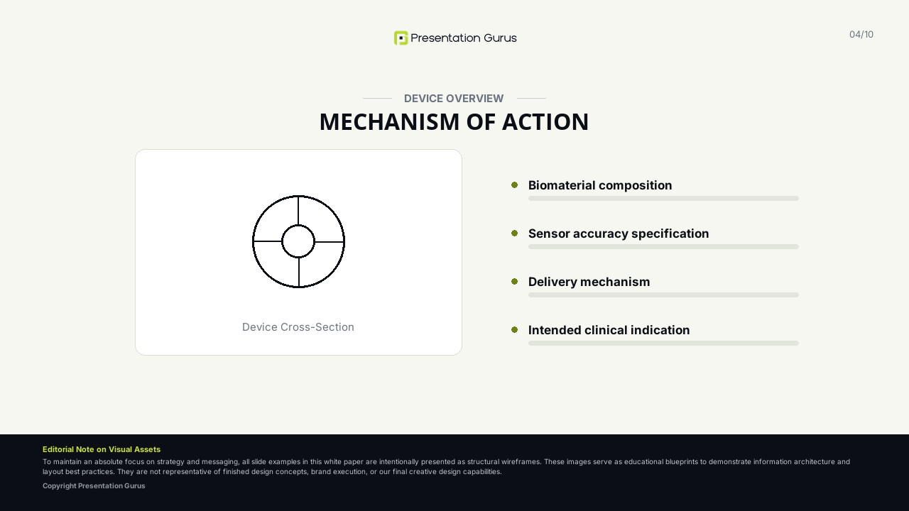 Wireframe example of a device overview and mechanism of action slide