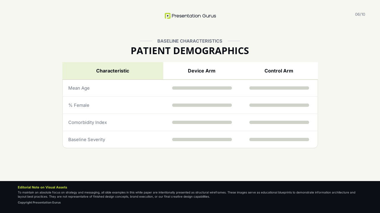 Wireframe example of a baseline characteristics table slide