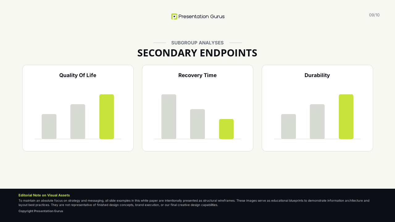 Wireframe example of a secondary endpoints and subgroup analyses slide