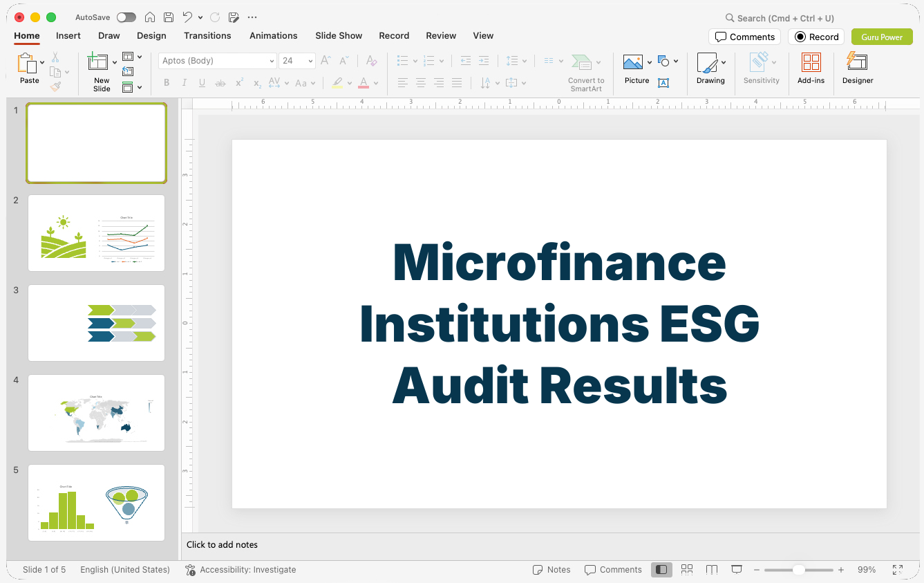 Microfinance Institutions ESG Audit Results Presentation
