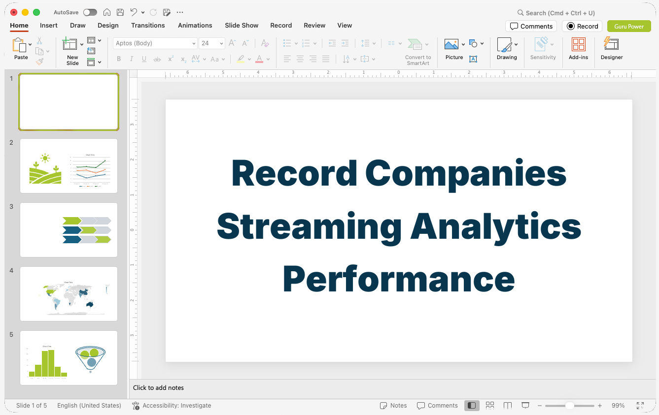 Record Companies Streaming Analytics Performance Presentation