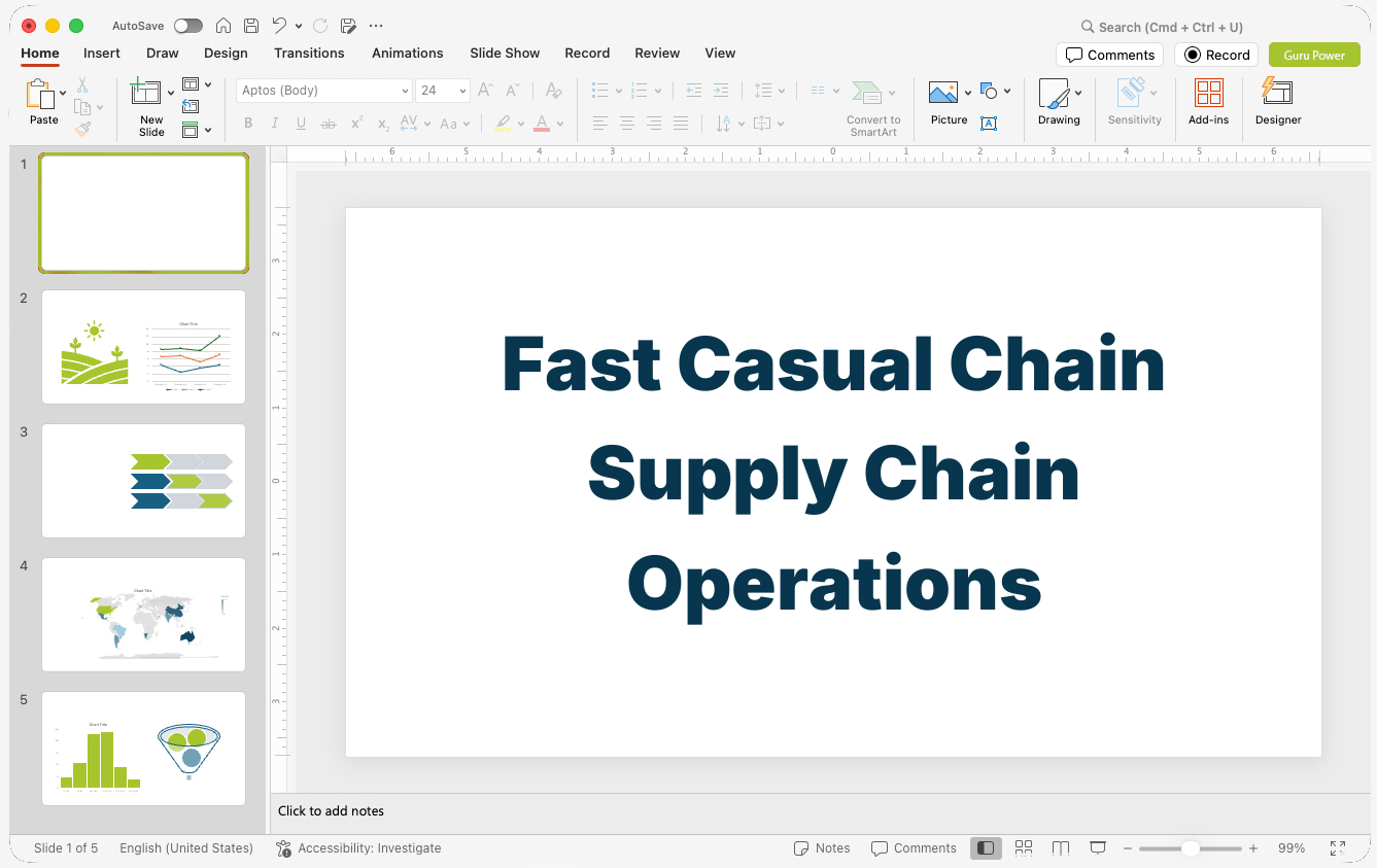 Fast Casual Chain Supply Chain Operations Presentation