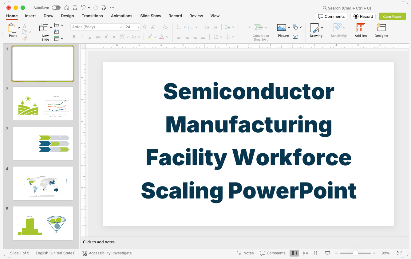 Semiconductor Manufacturing Facility Workforce Scaling PowerPoint